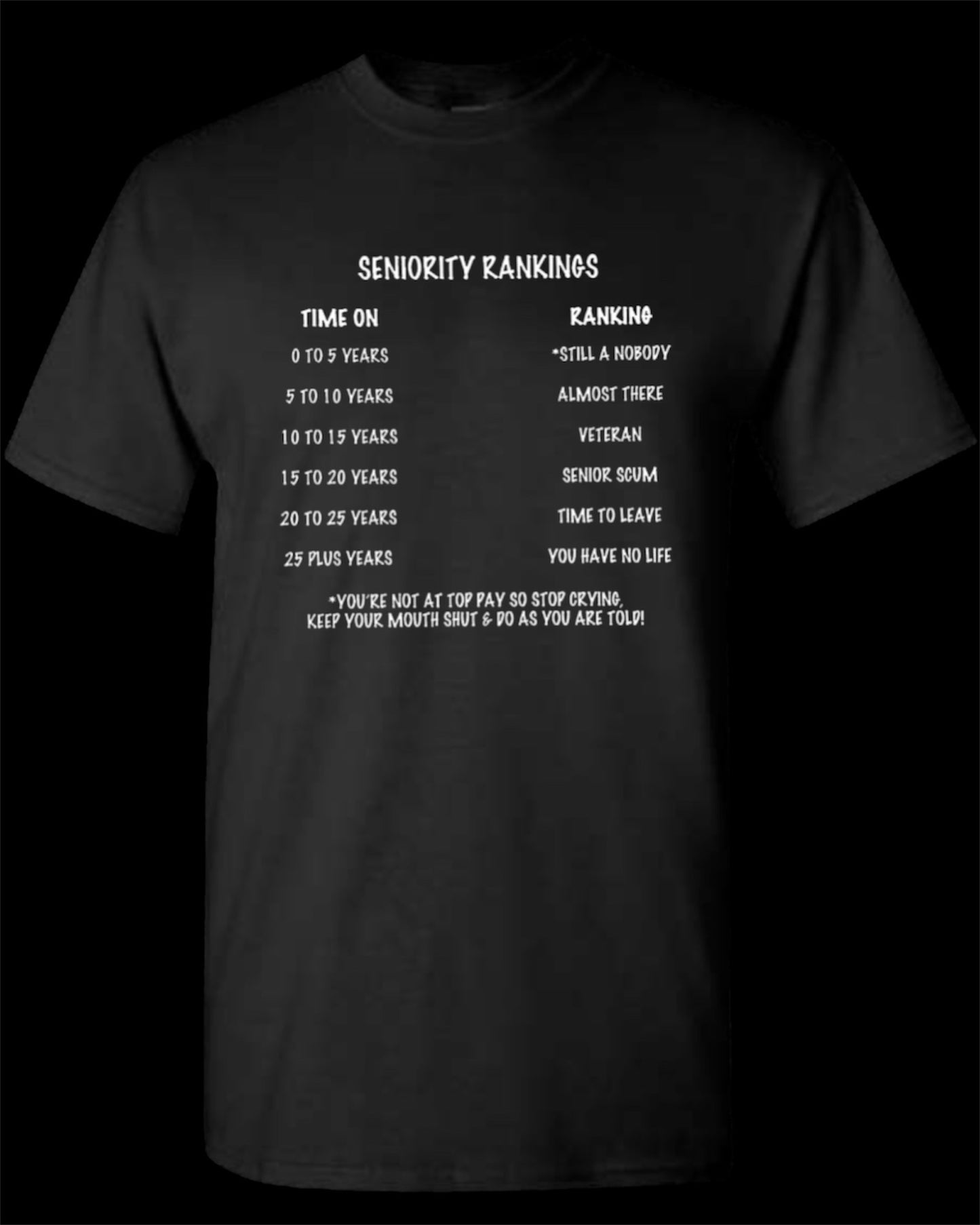 New York's Strongest 2025 Seniority Tee