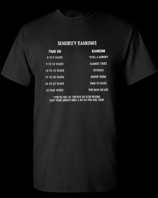 New York's Strongest 2025 Seniority Tee
